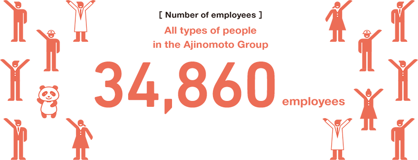 Number of employees All types of people in the Ajinomoto Group 34,860 employees