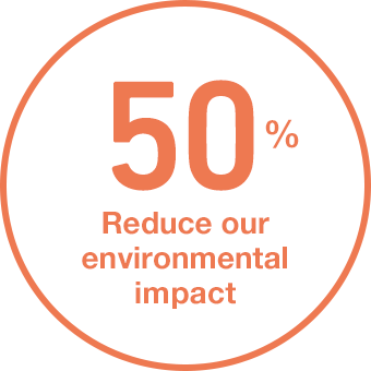Reducimos en un 50% nuestro impacto ambiental.